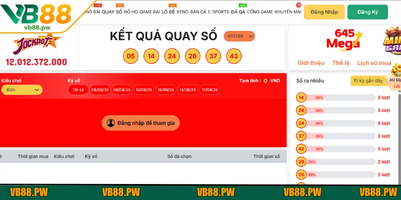 Tham gia dự thưởng từ xổ số hiện đại với giải nhất hàng chục tỷ đồng